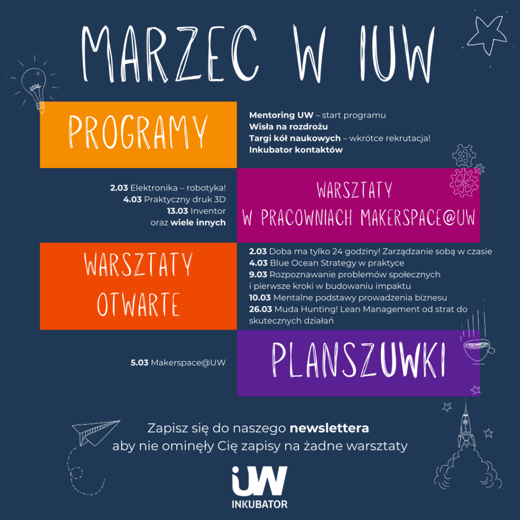 Początek wiosny z Inkubatorem UW!